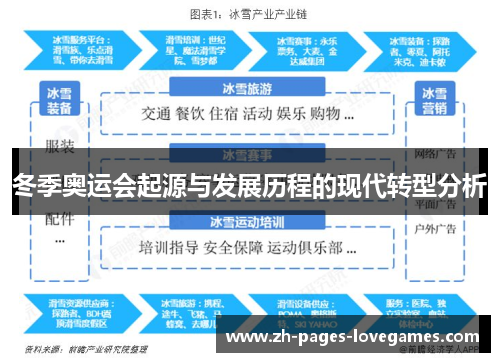 冬季奥运会起源与发展历程的现代转型分析 冬季奥运会起源与发展历程的现代转型分析